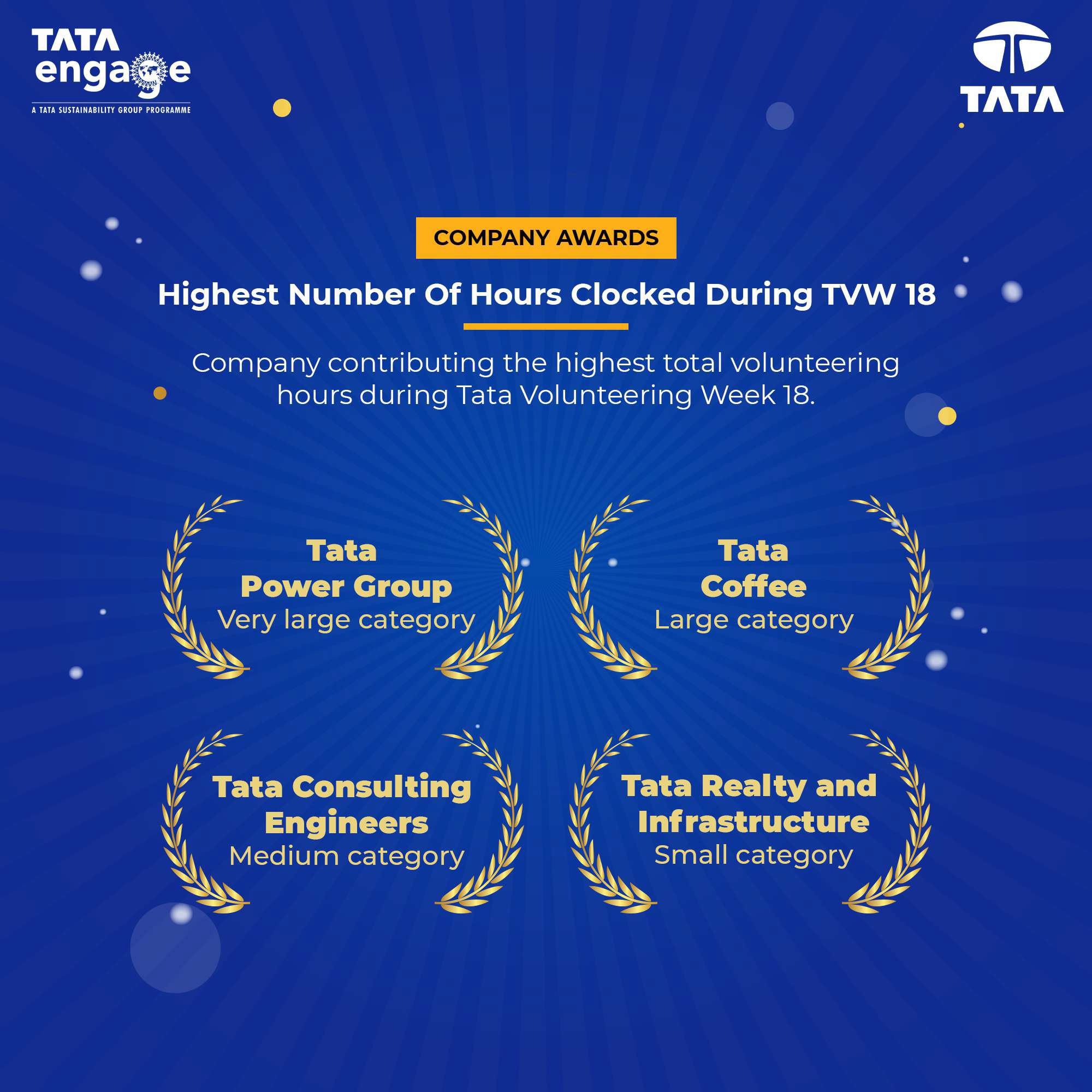Tata Engage 2