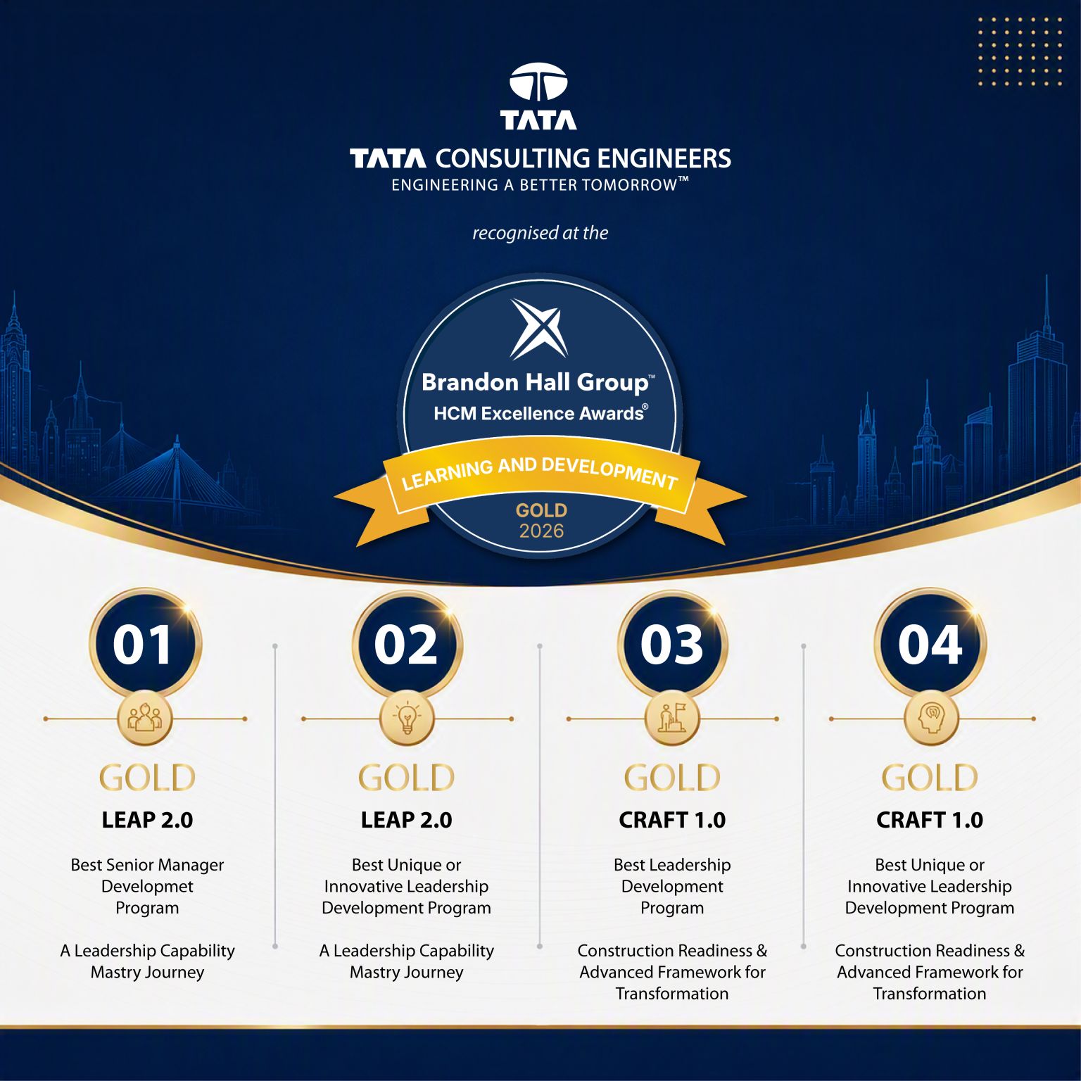 Brandon Hall Group™ HCM Excellence Awards